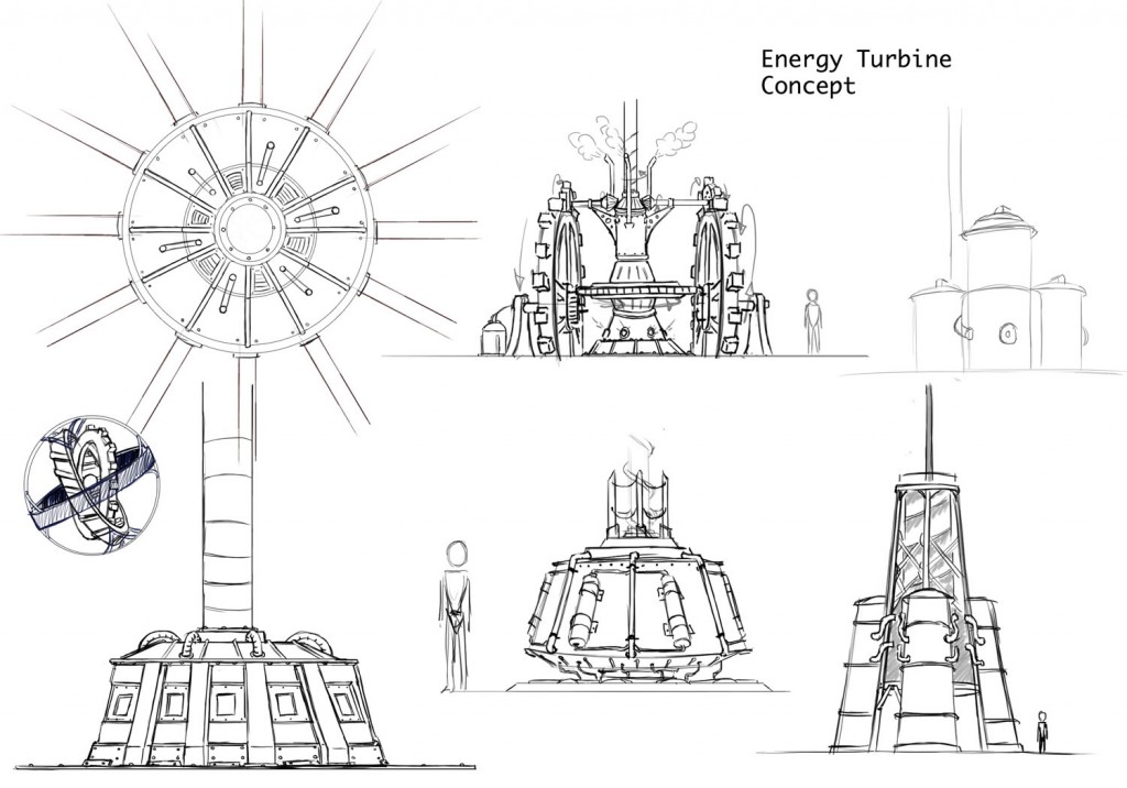 Turbine Design